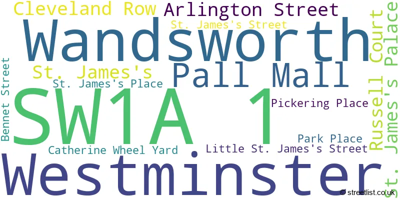 A word cloud for the SW1A 1 postcode
